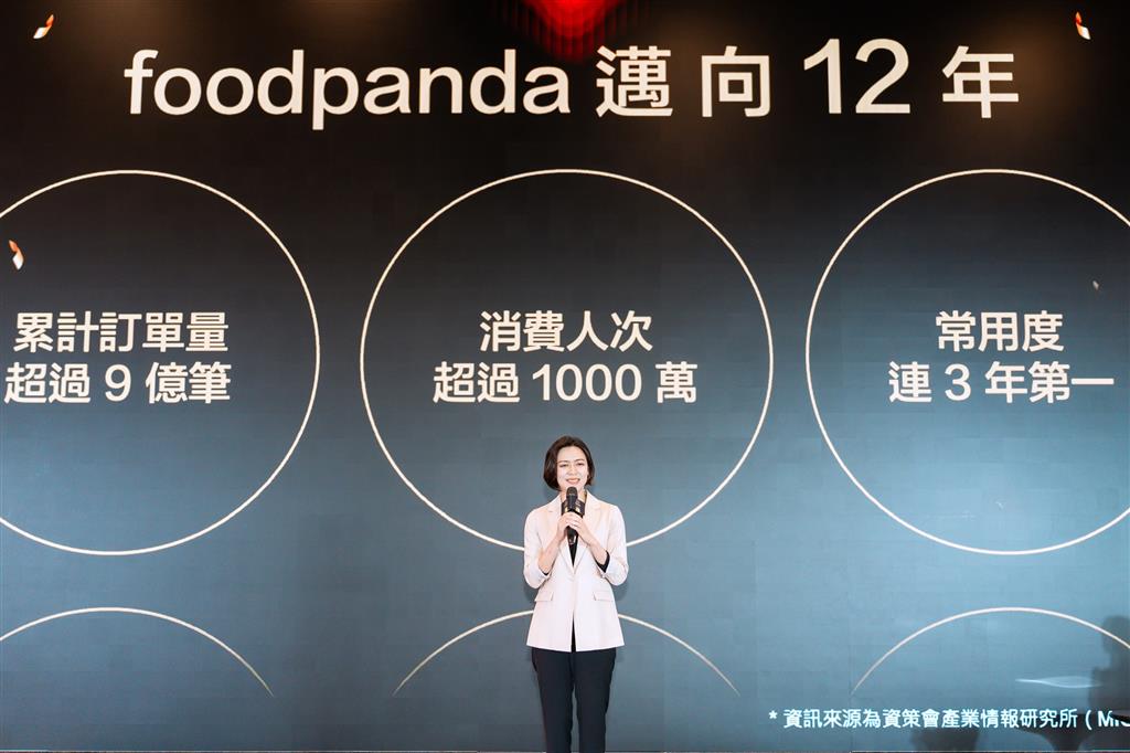 foodpanda金食獎