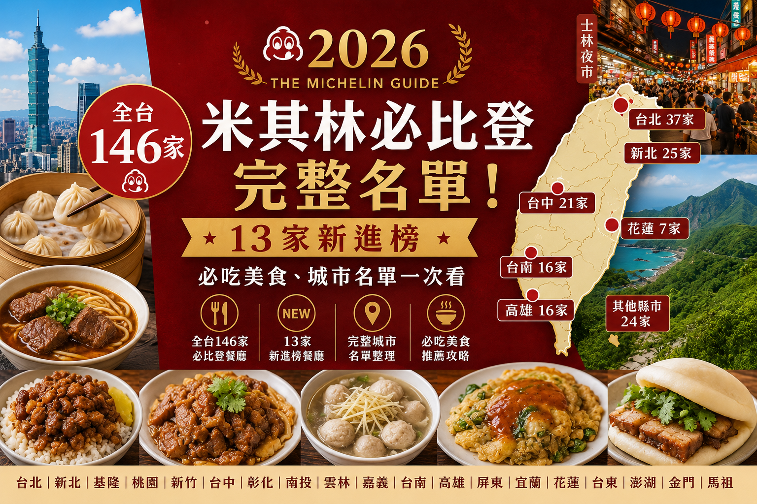 2026米其林必比登完整名單！全台146家、13家新進榜，必吃美食、城市名單一次看